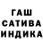Дистиллят ТГК концентрат Ivan Batog